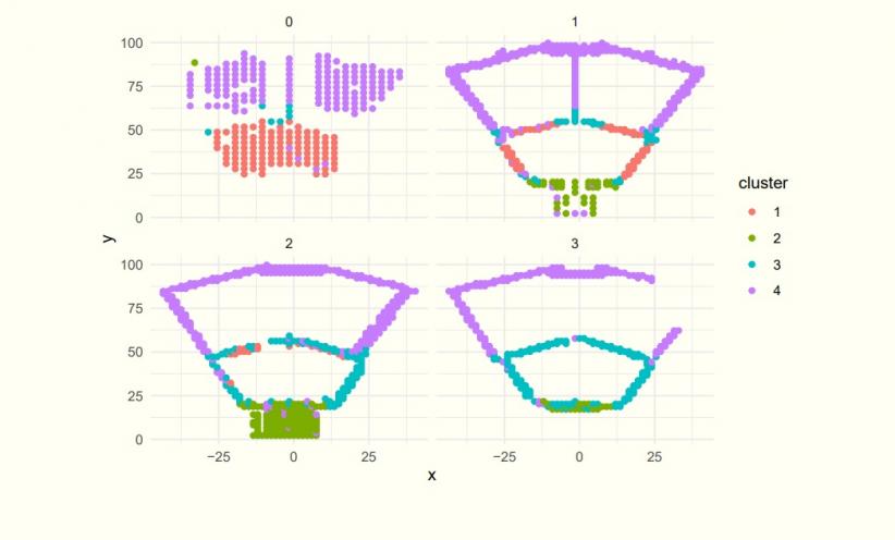 Separate selection of points inside corridors and the Small Auditorium in the WUT Main Building. By utilising this approach, you can determine an approximate distance of the localised object, with an error lower than five meters. Separate selection of points inside corridors and the Small Auditorium in the WUT Main Building. By utilising this approach, you can determine an approximate distance of the localised object, with an error lower than five meters.